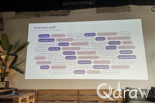 Dutch Umbraco Alliance Festival (2026), Dutch Umbraco Alliance Festival, Umbraco, Dutch Umbraco Alliance Festival
