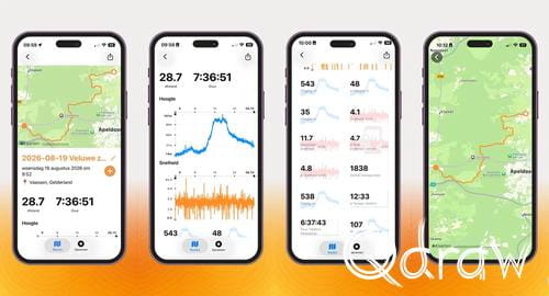 TrailTrackr update: betere trackdetails en duidelijkere grafieken, TrailTrackr update betere trackdetails en duidelijkere grafieken, TrailTrackr, App, iOS, 1.0.3