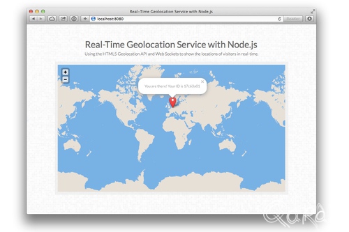 Hoe ik met node.js ben begonnen om een realtime game te maken ; node.js, ontwerp, prototyping | foto 1